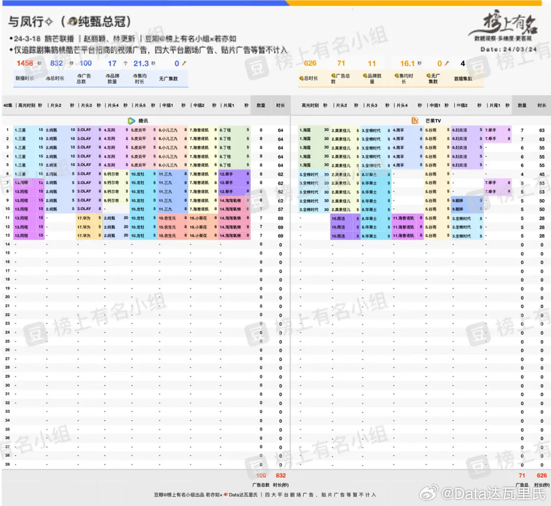 2024年管家婆的馬資料,快速設(shè)計問題計劃_豪華款52.532