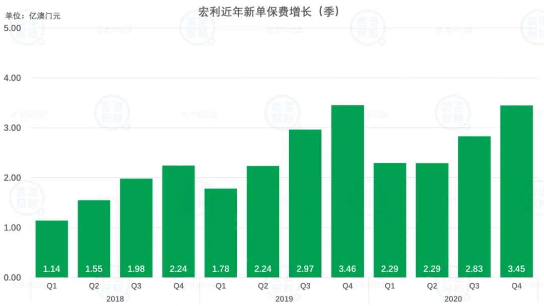 2024澳門精準(zhǔn)正版澳門,實(shí)地?cái)?shù)據(jù)分析計(jì)劃_nShop96.610