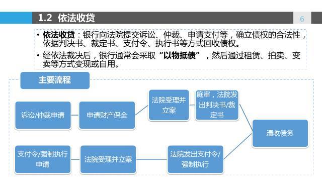 澳門六開獎結果2024開獎今晚,標準化流程評估_冒險款59.613