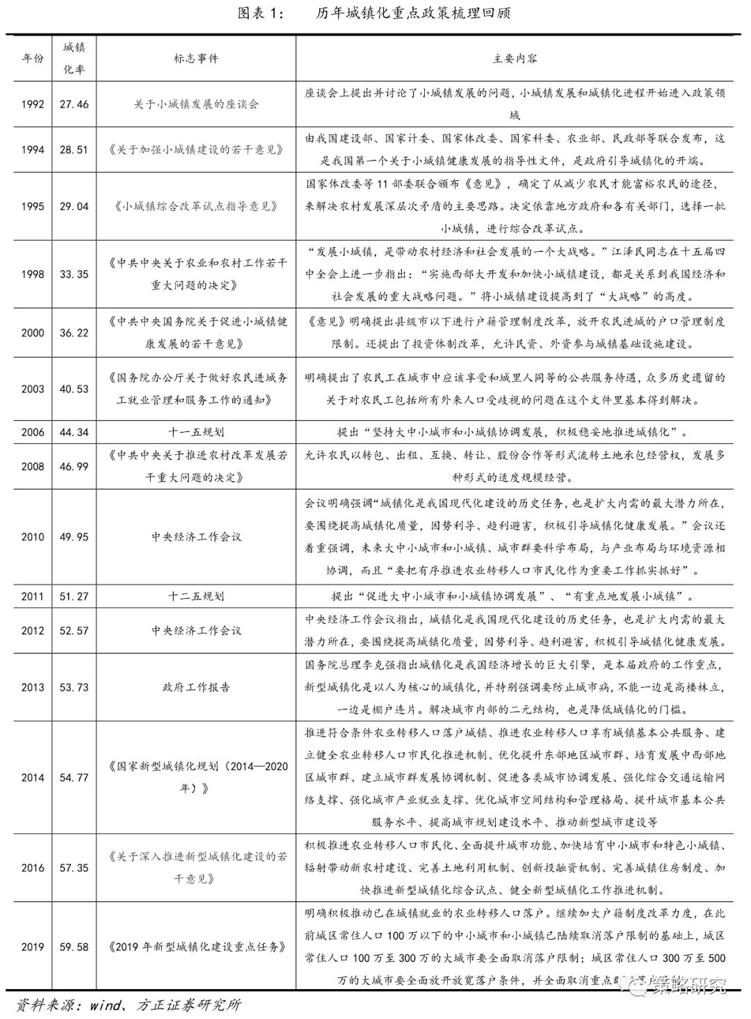 澳門三肖三淮100淮,精細化策略落實探討_高級款55.398