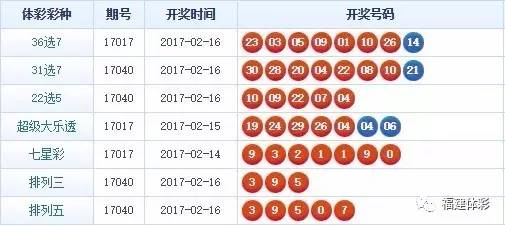 最準一肖一碼一一子中特7955,正確解答落實_精裝款51.585