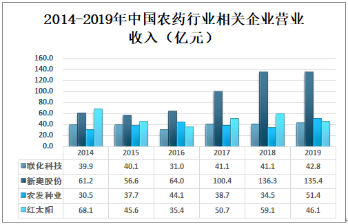 新奧門特免費(fèi)資料大全管家婆,科技成語(yǔ)分析定義_XE版97.965