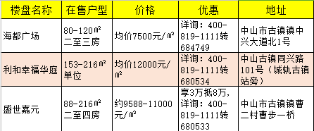 技術開發 第156頁