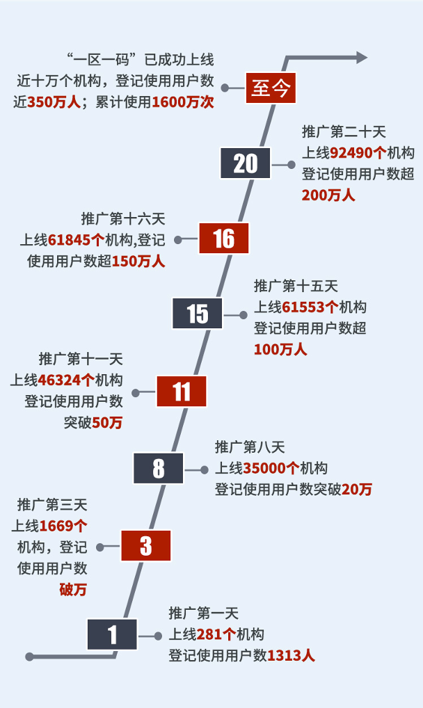 澳門精準(zhǔn)一笑一碼100%,持久設(shè)計方案_鉑金版67.921