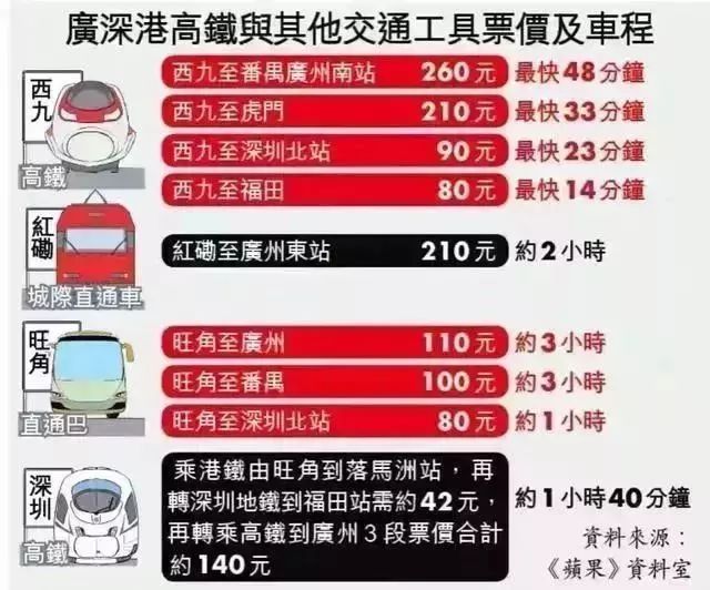 技術服務 第152頁