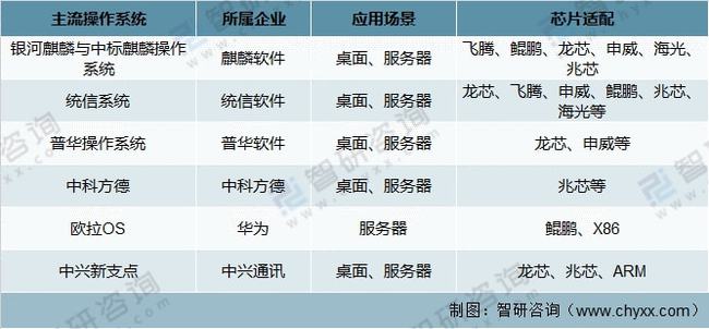 新澳2024今晚開獎資料,國產(chǎn)化作答解釋落實_輕量版30.83