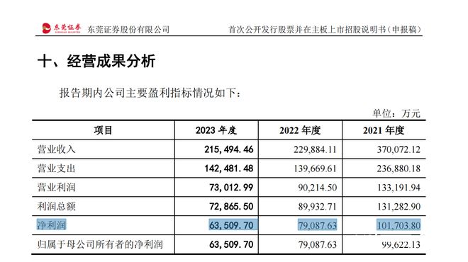 2024新澳最準最快資料,專業說明解析_AR版56.261