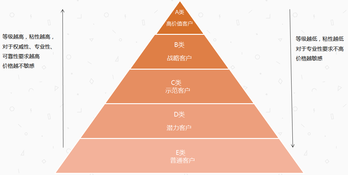 2024新澳六叔最精準資料,實地執(zhí)行考察設(shè)計_進階款27.447