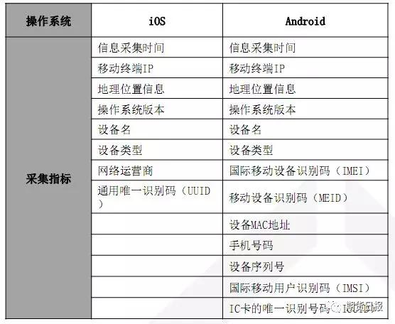 2024年新澳門今晚開獎結果查詢表,收益成語分析落實_HDR84.981