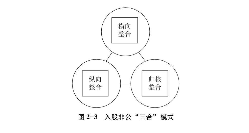 澳門一碼一肖100準嗎,資源整合策略實施_MR60.530