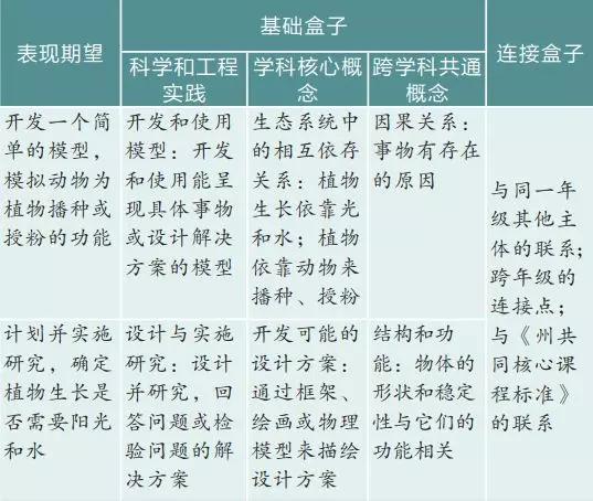 新奧門特免費資料大全澳門傳真,科學評估解析說明_9DM41.112