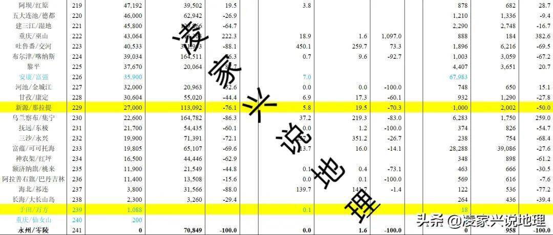 一碼一肖100%的資料,統計解答解釋定義_頂級版74.174