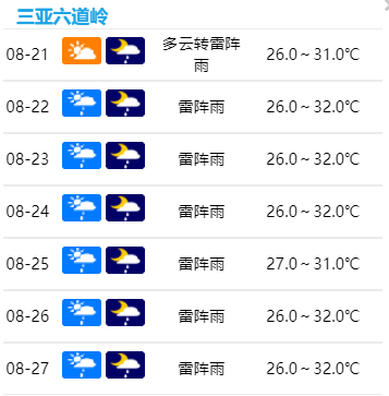 新澳天天開獎資料大全最新版,未來規劃解析說明_5DM73.653