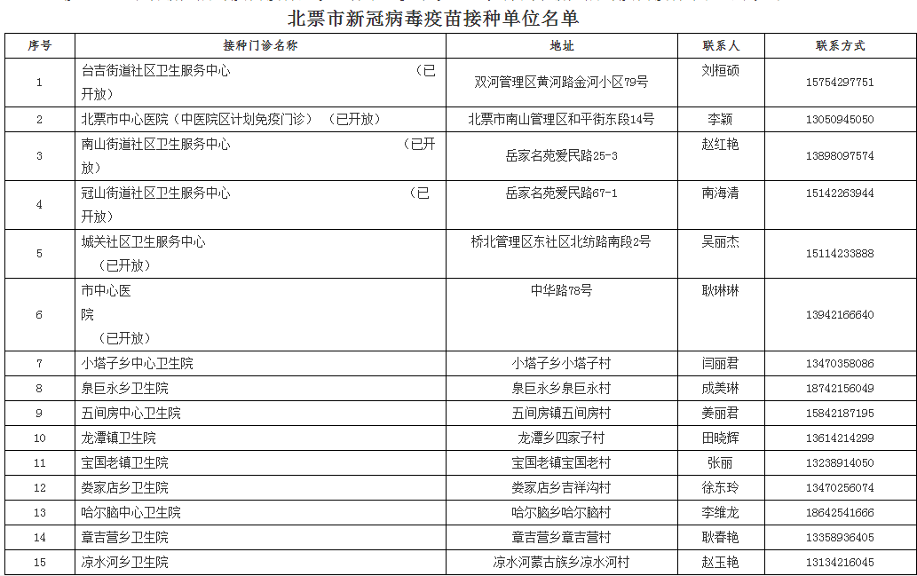 新澳2024正版資料免費公開,確保問題說明_FT37.773