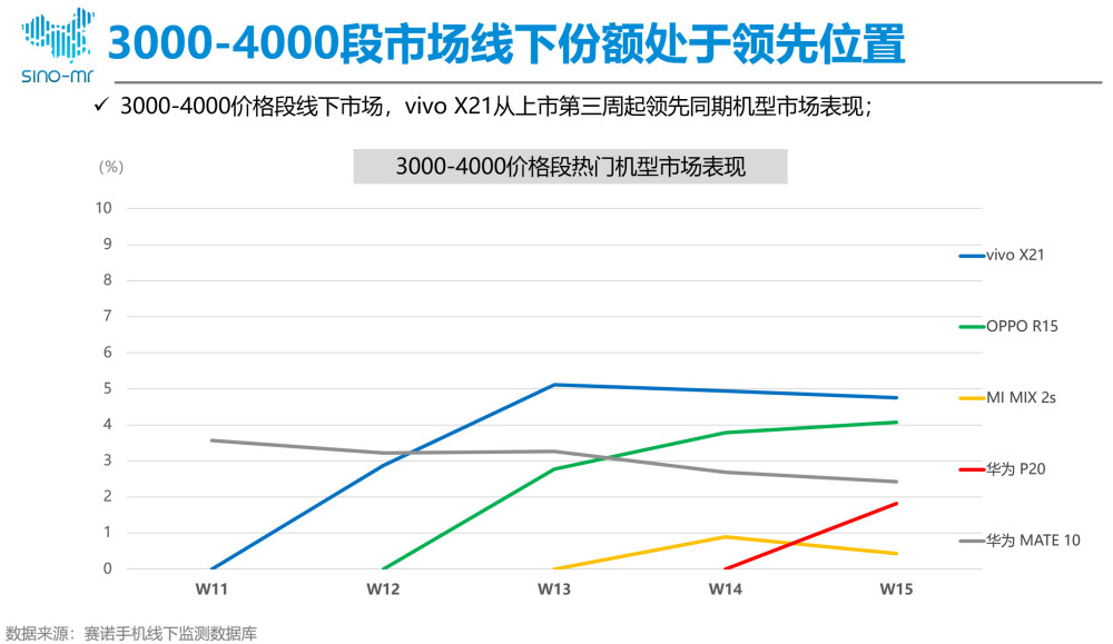 過客誰是誰 第2頁