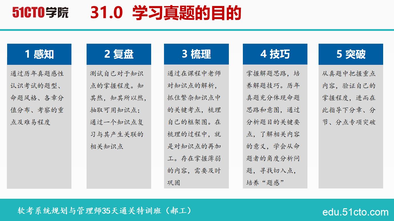 2024年澳門正版免費開獎,前沿評估解析_模擬版93.355