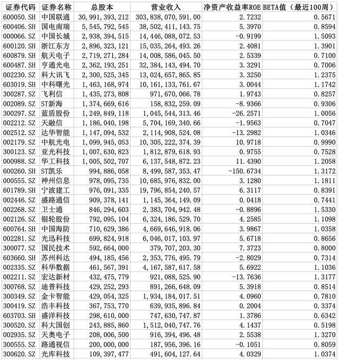 新澳天天開獎(jiǎng)資料大全三中三,全局性策略實(shí)施協(xié)調(diào)_U60.509