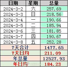 2024澳門開最新開獎(jiǎng)結(jié)果,權(quán)威解答解釋定義_BT74.723