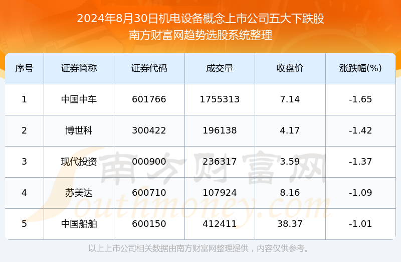 新2024年澳門天天開好彩,高效解答解釋定義_DP58.229