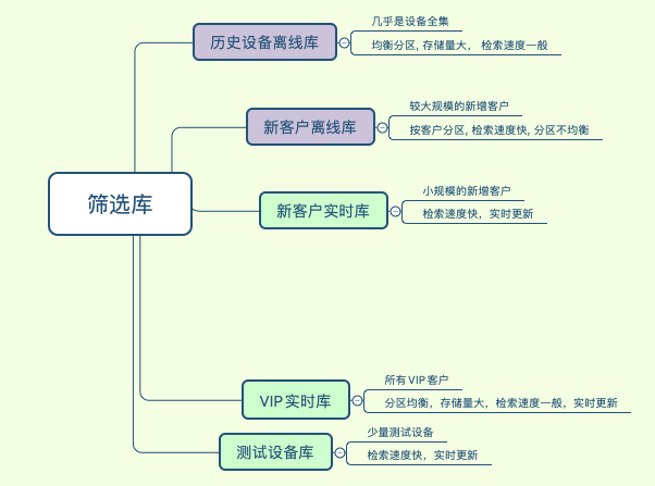 六和彩資料有哪些網址可以看,傳統解答解釋落實_U45.882