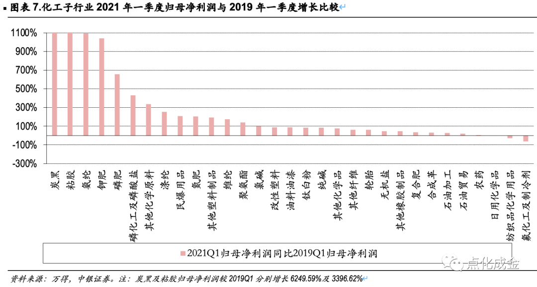 王中王資料大全料大全1,數(shù)據(jù)解答解釋落實_XP37.540