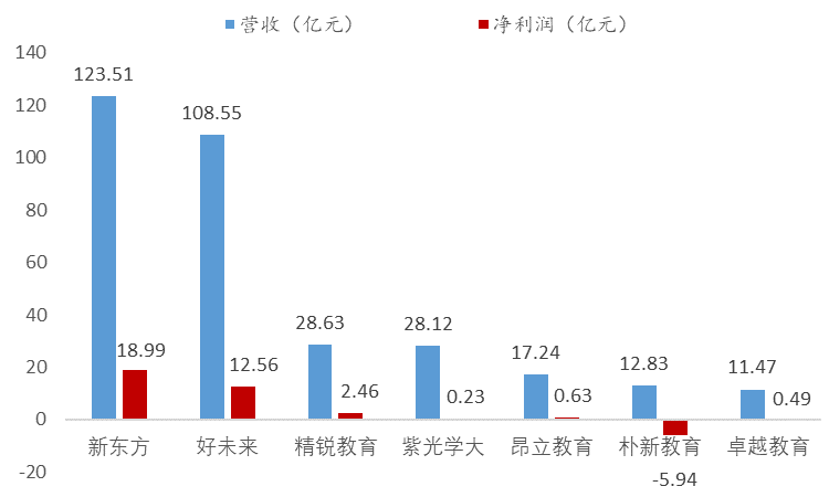 新澳門精準資料免費提供,現狀解答解釋定義_交互版66.599