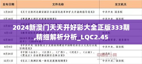 2024年天天開好彩資料,權威詮釋推進方式_戶外版13.846