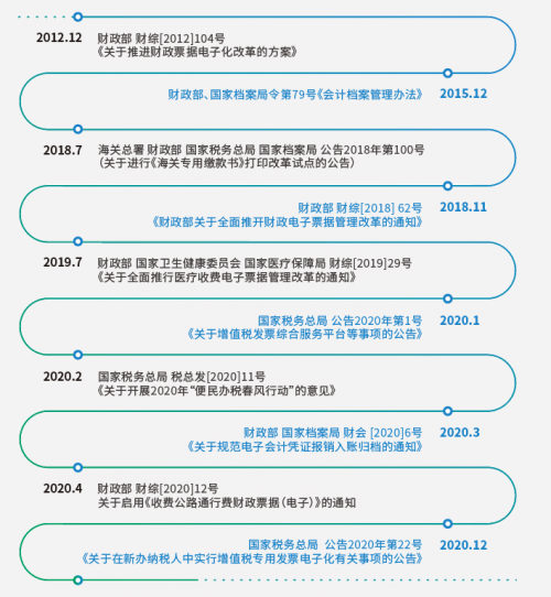 管家婆2024正版資料大全,結構化評估推進_粉絲款89.408