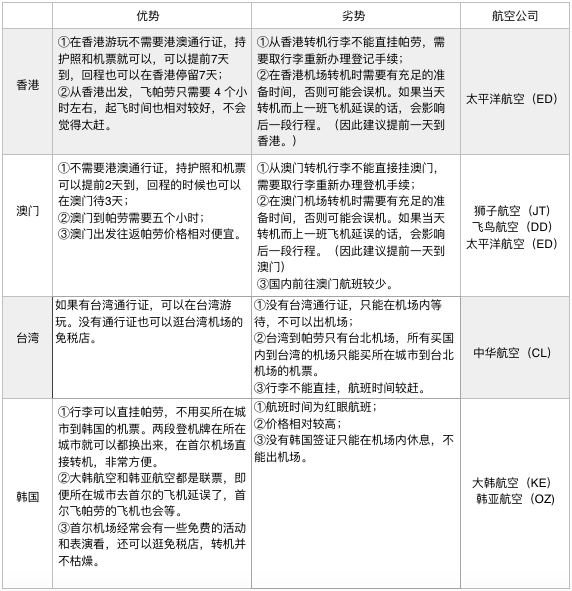 新澳門免費(fèi)資料大全使用注意事項(xiàng),數(shù)量解答解釋落實(shí)_VE版80.480