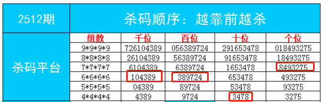 一肖一碼一一肖一子深圳,準確資料解釋落實_Z56.553