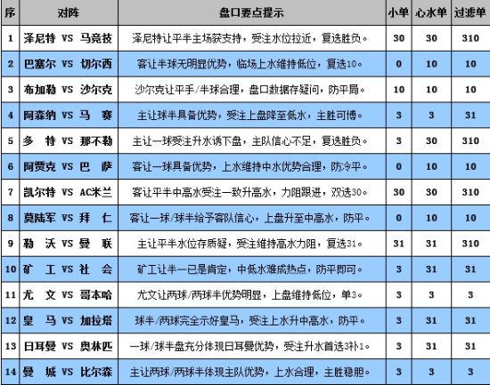 2024澳門特馬今晚開獎138期,數(shù)據(jù)資料解釋落實(shí)_nShop66.111