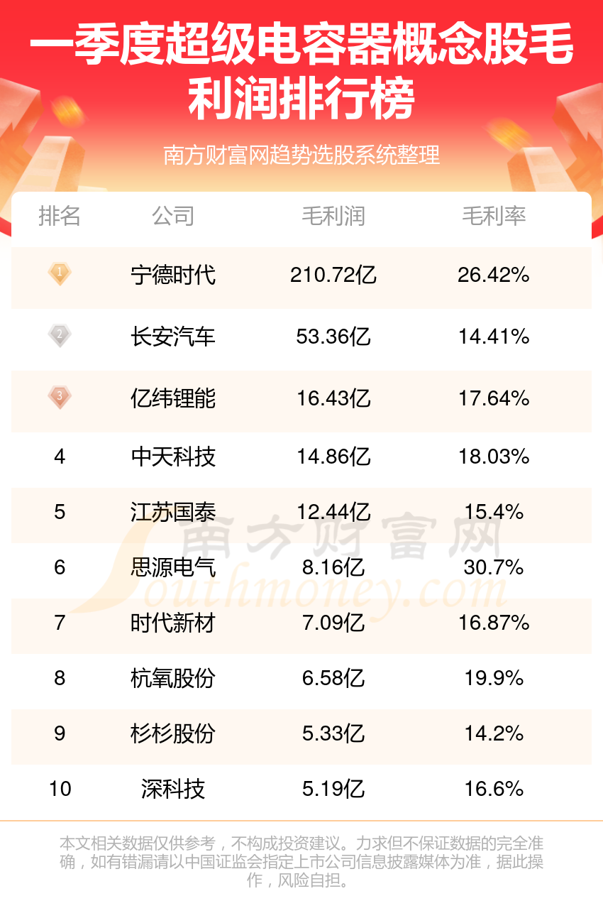 2024年澳門正版免費(fèi)開獎(jiǎng),結(jié)構(gòu)化推進(jìn)評(píng)估_頂級(jí)版15.254