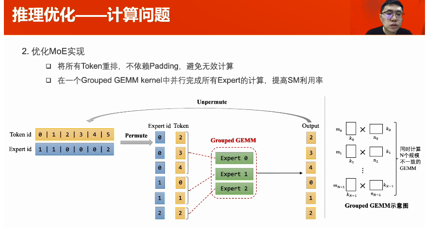 澳門349期,數據導向解析計劃_特別款53.325