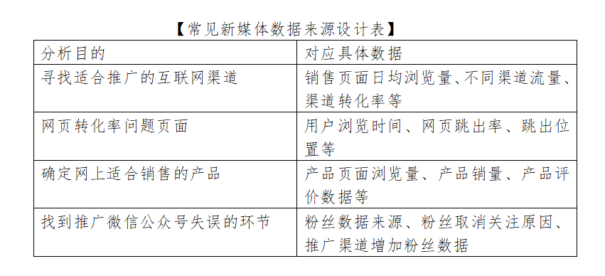 新澳歷史開獎記錄查詢結(jié)果,數(shù)據(jù)導(dǎo)向?qū)嵤┎呗訽Prestige50.655