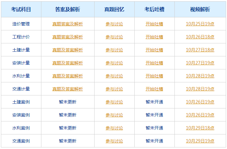 2024年香港今晚特馬,國產化作答解釋落實_C版83.242