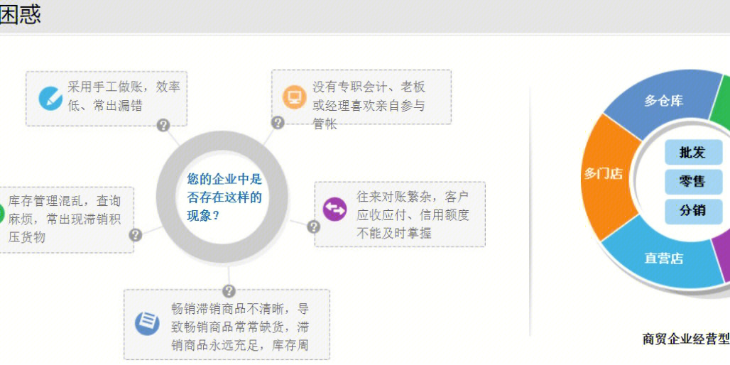 管家婆4949免費(fèi)資料,全面數(shù)據(jù)解釋定義_Advanced76.850