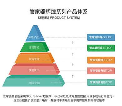 澳門管家婆,連貫性執行方法評估_云端版43.539