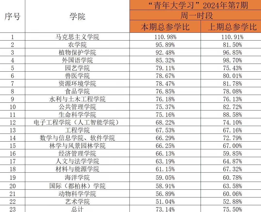 2024年正版資料免費(fèi)大全公開,現(xiàn)狀解答解釋定義_戶外版66.301