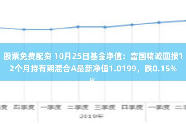 華夏銀行旗下基金凈值查詢——今日最新凈值動態概覽