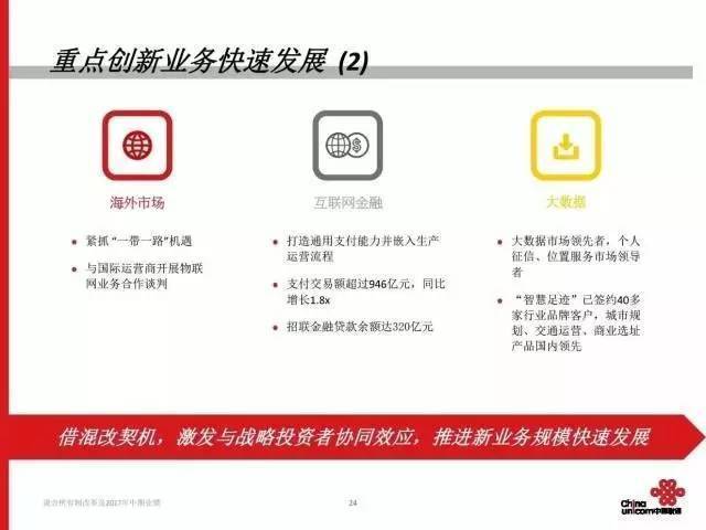 聯通公司混改最新動態深度剖析