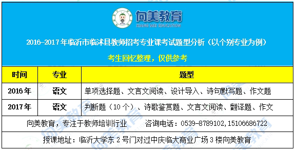 臨沭招聘網(wǎng)最新招聘動態(tài)深度解析及求職指南