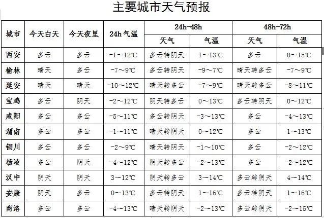 技術開發 第116頁