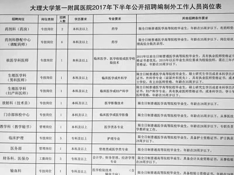 喃城舊夢 第2頁