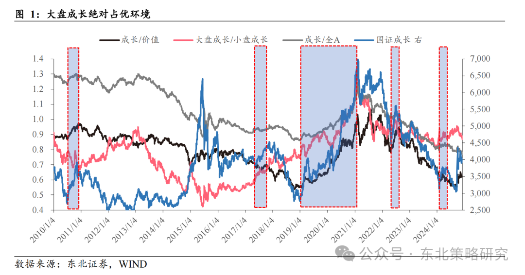 東北證券最新消息綜述，全面解讀與深度分析