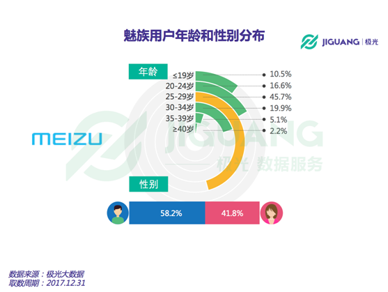 新澳今晚上9點30開獎結果｜統計解答解釋落實