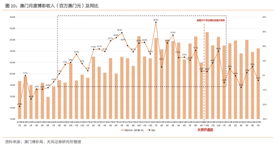 香港最準100%一肖中特手機版用法｜數據解釋說明規(guī)劃