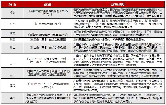 新奧門資料最快最準(zhǔn)｜數(shù)據(jù)解釋說(shuō)明規(guī)劃