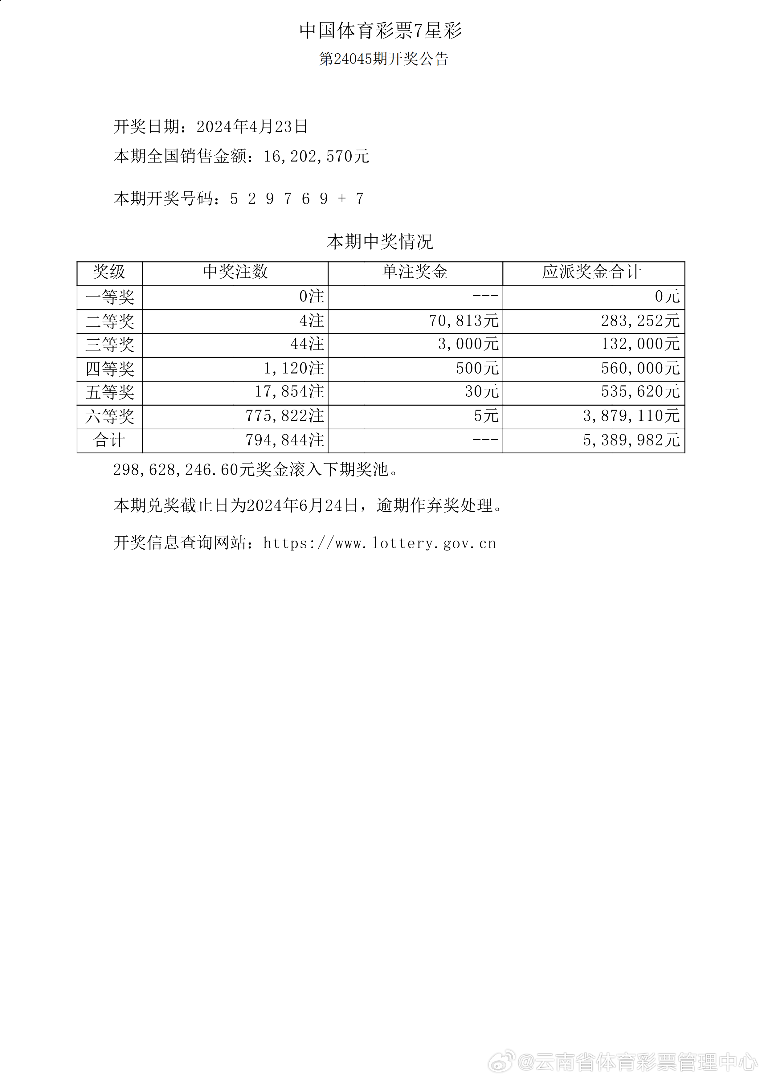 新澳六開彩開獎結果記錄今天｜最新正品含義落實