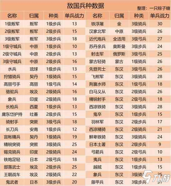 新2024澳門兔費資料｜數據解釋說明規(guī)劃