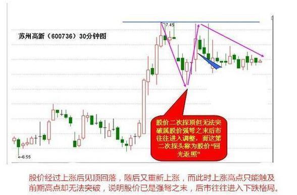 新澳天天開獎(jiǎng)資料免費(fèi)提供｜實(shí)用技巧與詳細(xì)解析